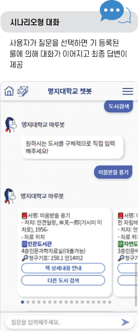 시나리오형 대화